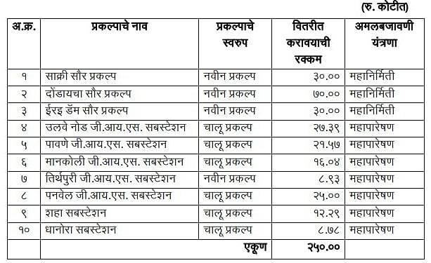 Mumbai Tak
