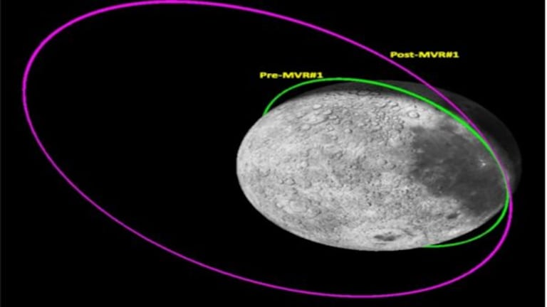 Chandrayaan 3 Returns Home : ‘चांद्रयान 3’ ची घरवापसी! ‘इस्त्रो’चा ‘हा’ मोठा प्रयोग यशस्वी Chandrayaan 3 returns to home propulsion module moved from lunar orbit to earth orbit