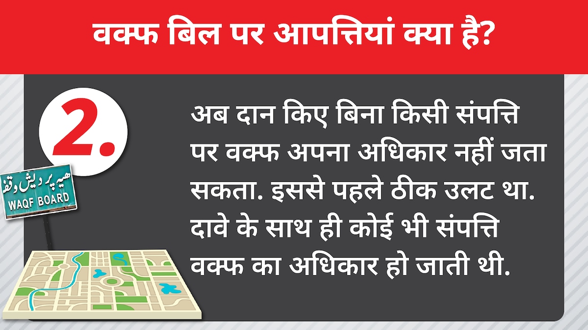 Waqf amendment bill Waqf amendment bill