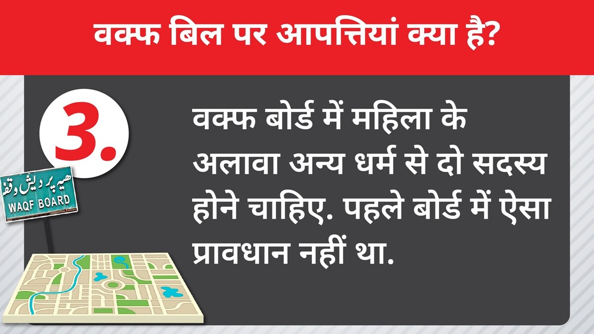 Waqf amendment bill Waqf amendment bill