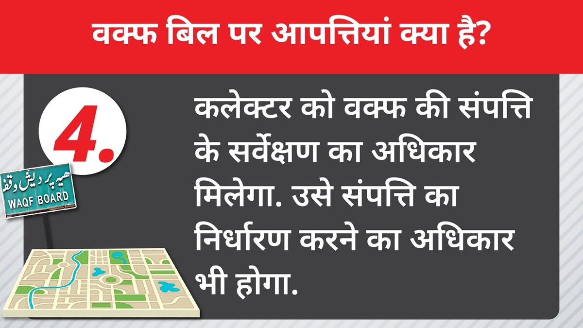 Waqf amendment bill Waqf amendment bill