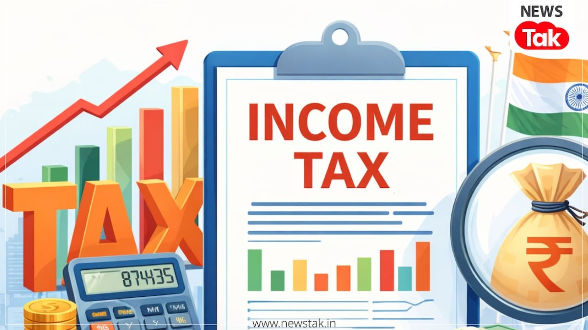 union budget 2026 union budget 2026