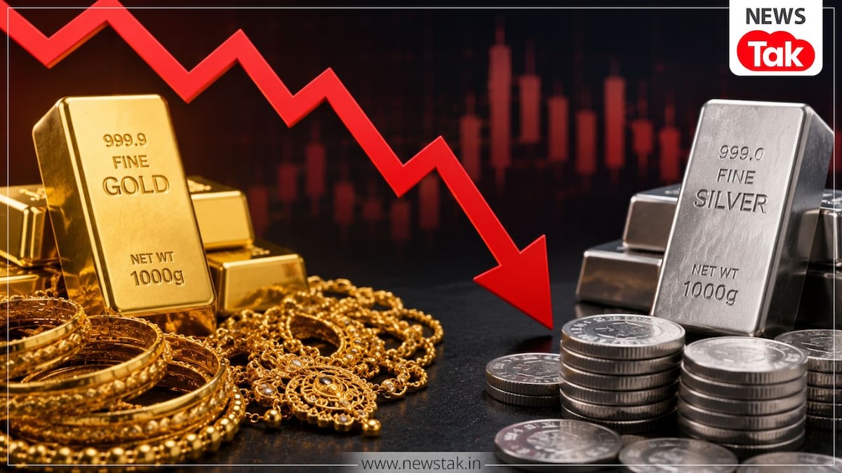 gold silver price update gold silver price update