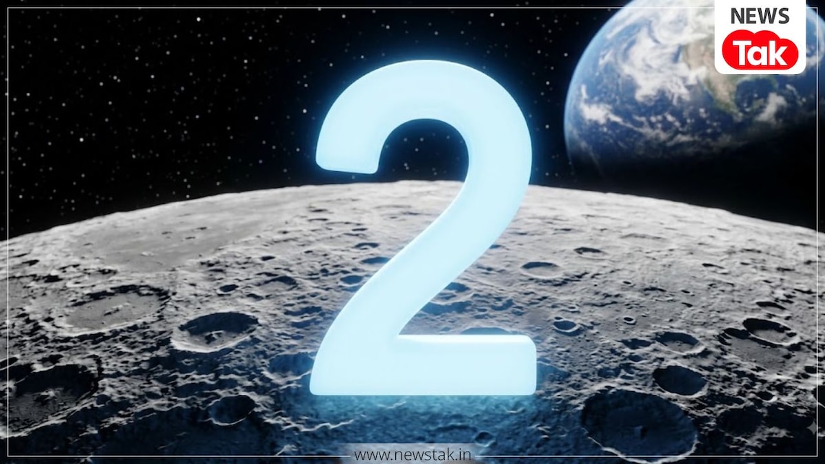Birth Date Predictions Hindi Birth Date Predictions Hindi