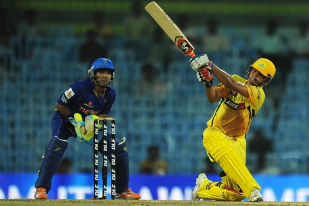 suresh raina