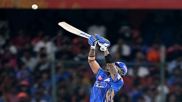 Suryakumar Yadav Suryakumar Yadav