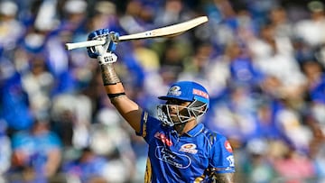 Suryakumar Yadav Suryakumar Yadav