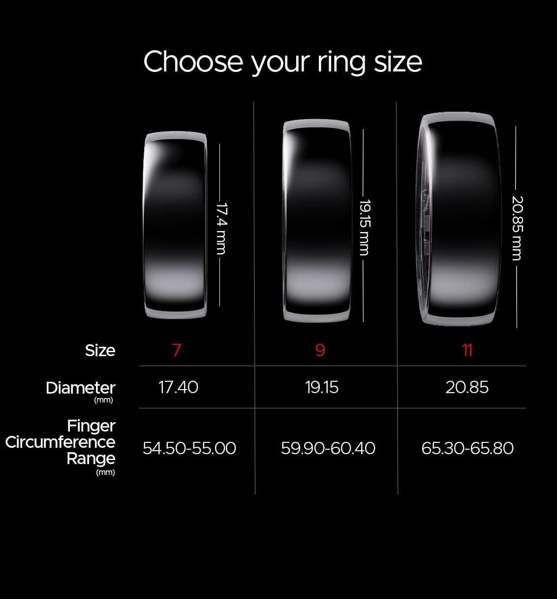 boAt launches smart ring in India; Check out the price and availability