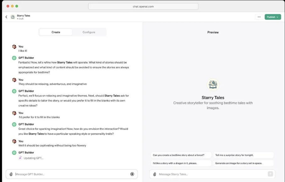 Image Credit: OpenAI GPT Store