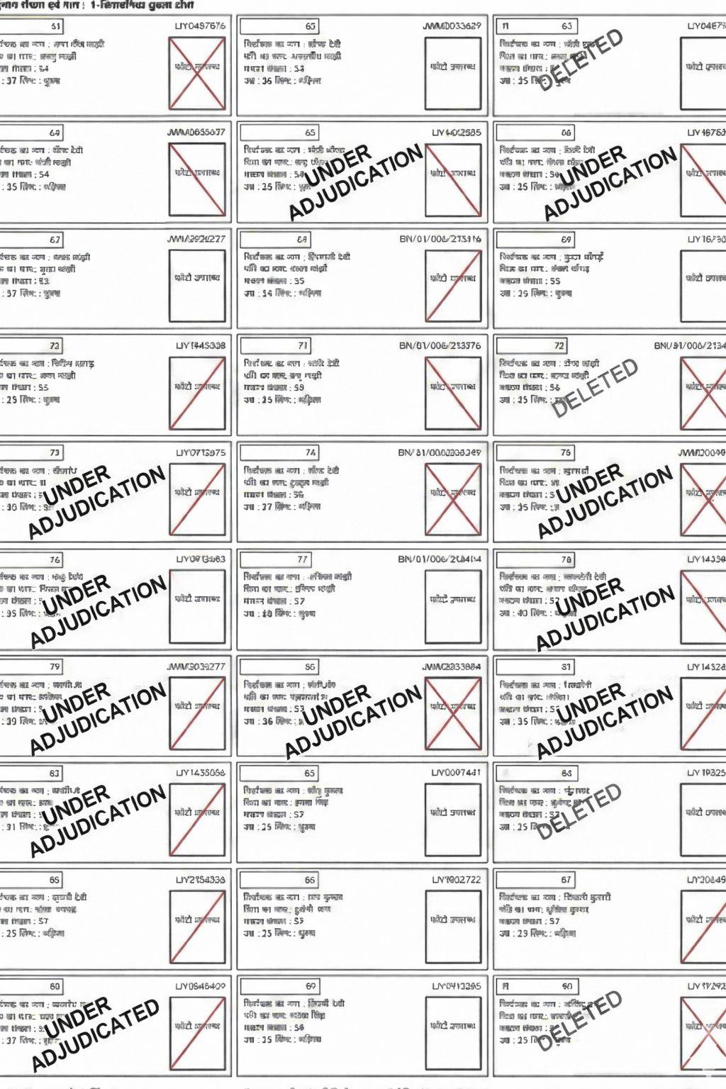 Final Voter List Demo Final Voter List Demo