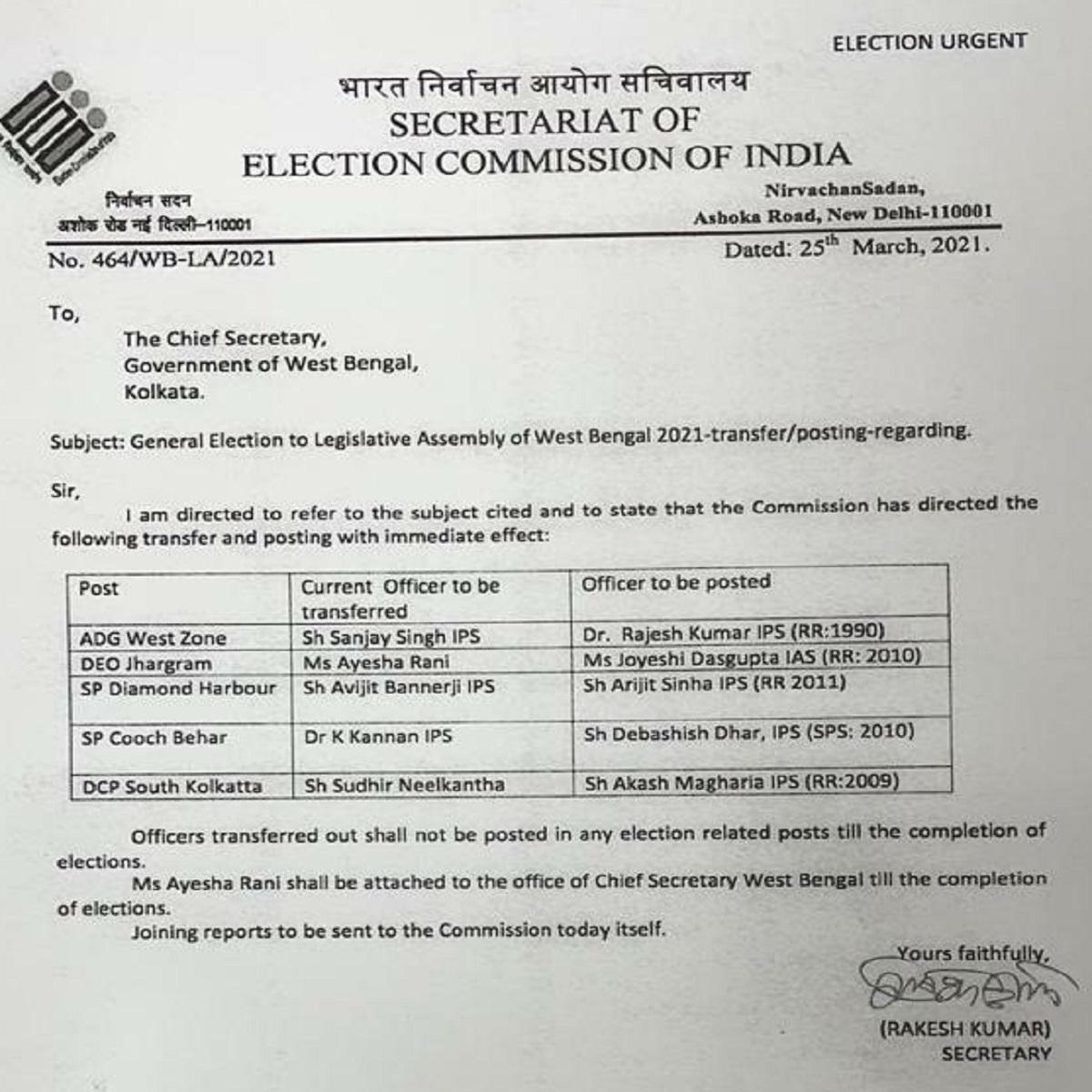 কমিশনের নির্দেশিকা