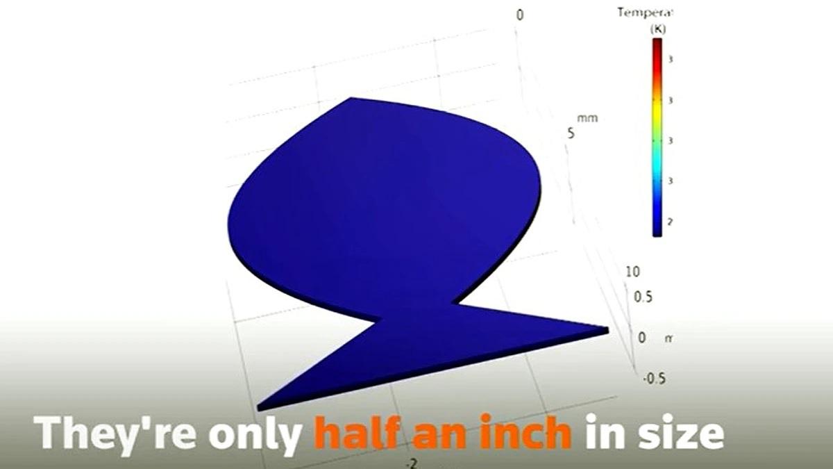 Plastic Eating Fish chinese scientists robotic fish that can consume microplastics help reducing pollution save environment 