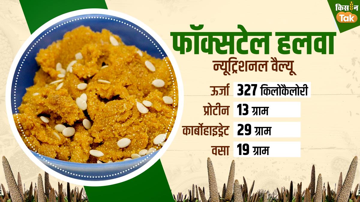 न्यूट्रिशनल वैल्यू