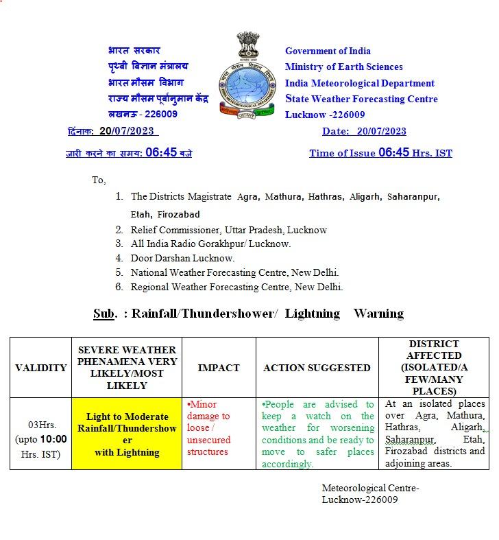 लखनऊ आंचलिक मौसम विज्ञान केंद्र ने जारी किया अपडेट