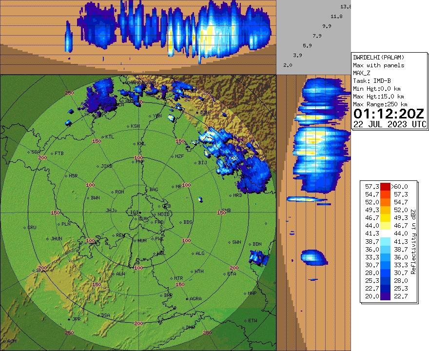 यूपी में फिर से मानसून लौटने के आसार हैं.