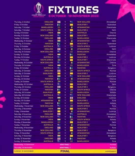 ICC World Cup Schedule