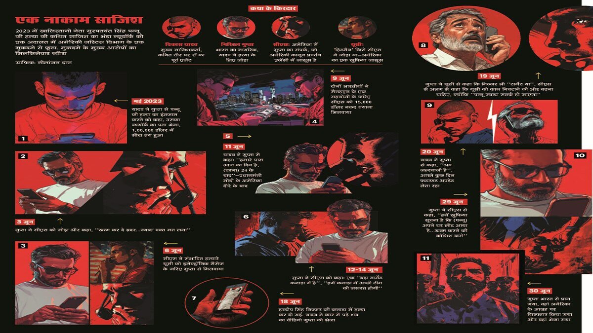 एक नाकाम साजिश