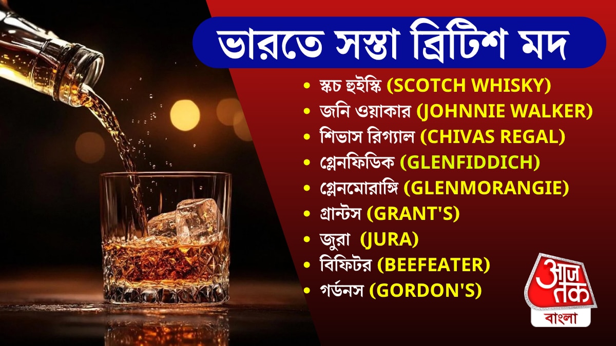 ভারতে সস্তা কোন কোন ব্রিটিশ ওয়াইন?