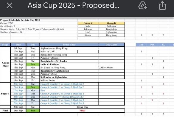 Asia Cup Schedule