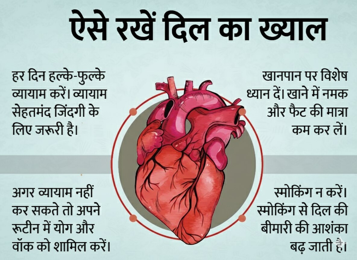 World Heart Day