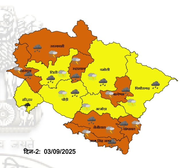 उत्तराखंड के कई जिलों में आज भारी बारिश और आकाशीय बिजली गिरने की चेतावनी जारी की गई है