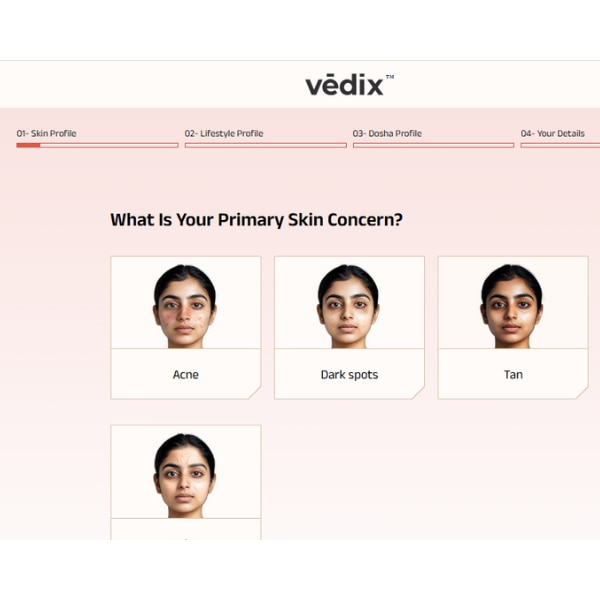Vedix skin test