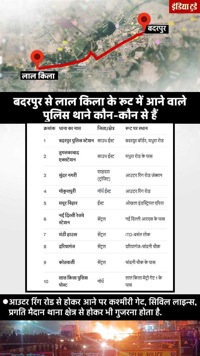 दिल्ली ब्लास्ट