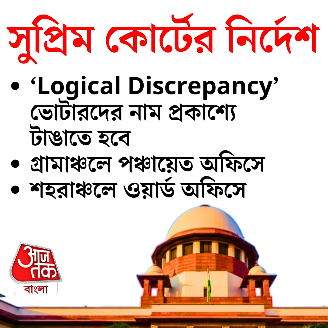 সুপ্রিম কোর্টের নির্দেশ।