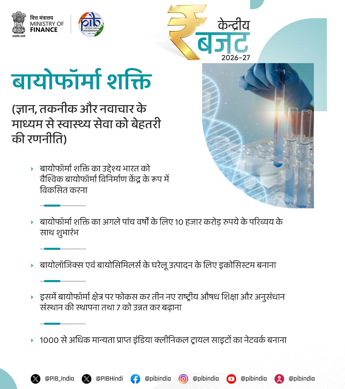 बायोफॉर्मा शक्ति