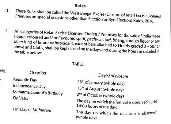 West Bengal Govt Rule