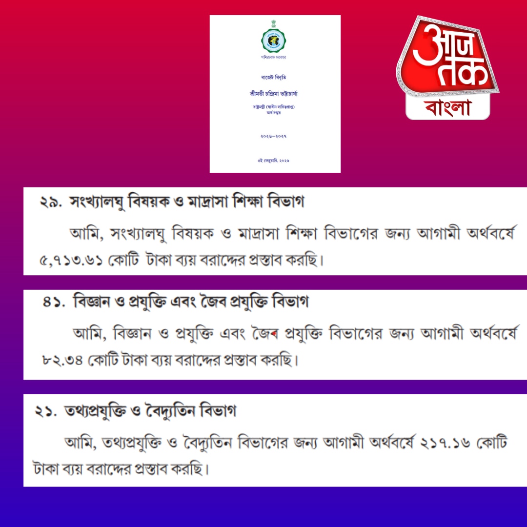 বাজেট বরাদ্দ