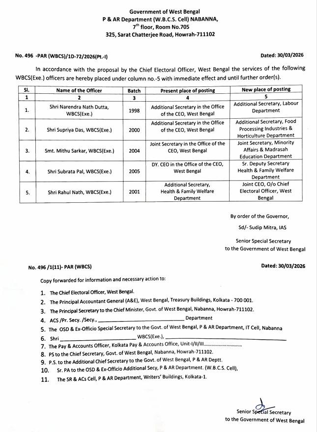 নির্বাচন কমিশনের বিজ্ঞপ্তি 