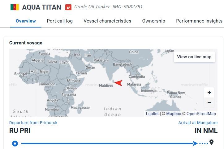 অ্যাকোায়া টাইটানের পজিশন।