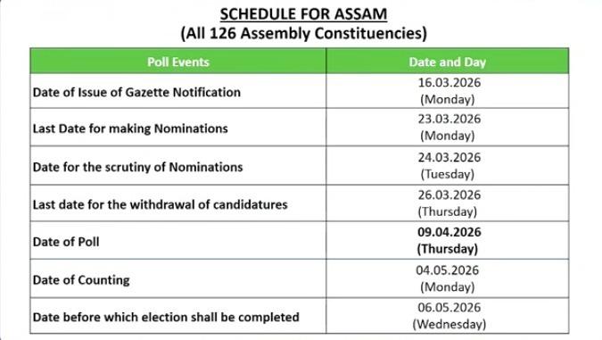 অসম বিধানসভা নির্বাচন ২০২৬ নির্ঘণ্ট
