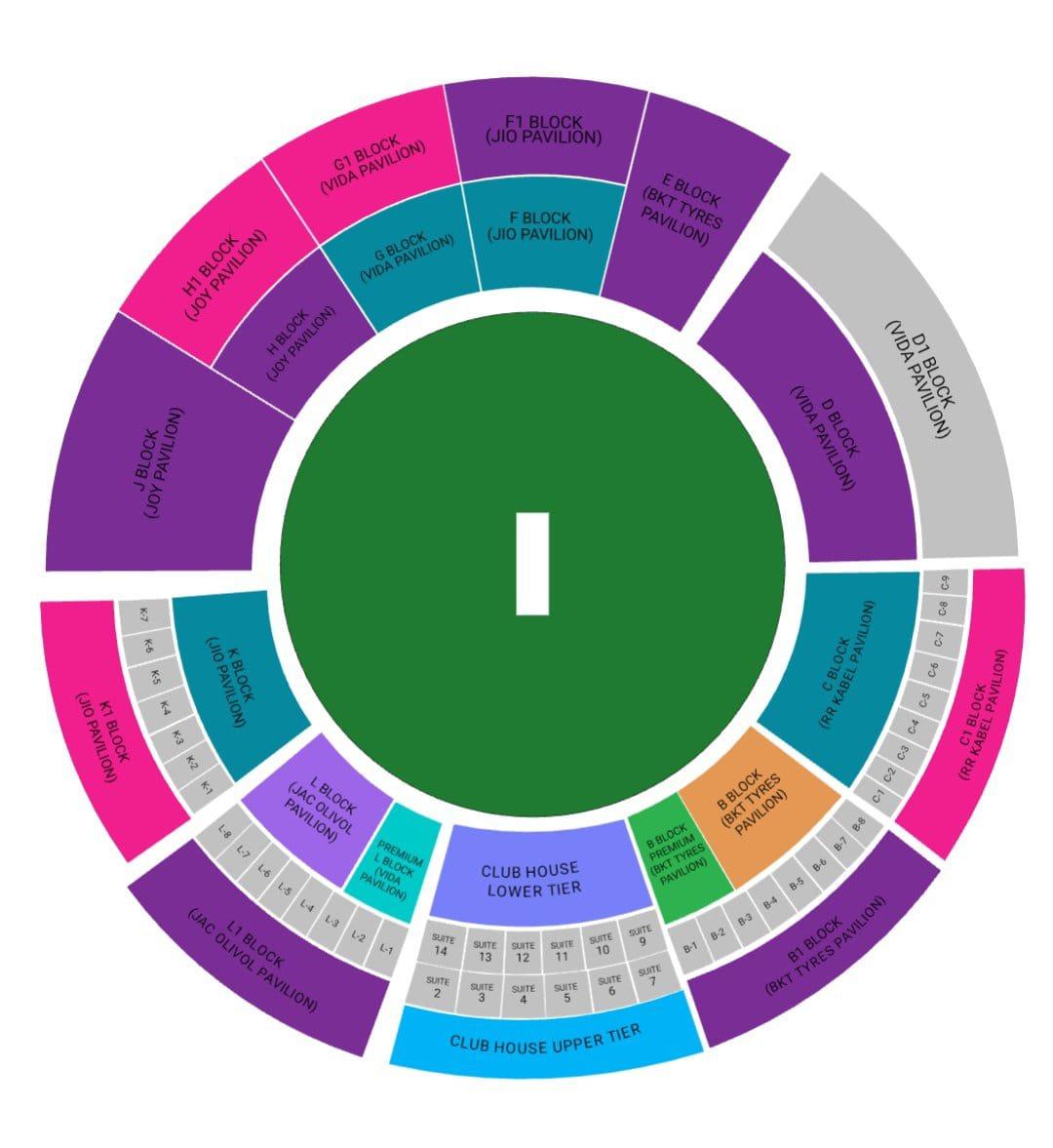 দেখে নিন কোন ব্লকের টিকিটের কত দাম?