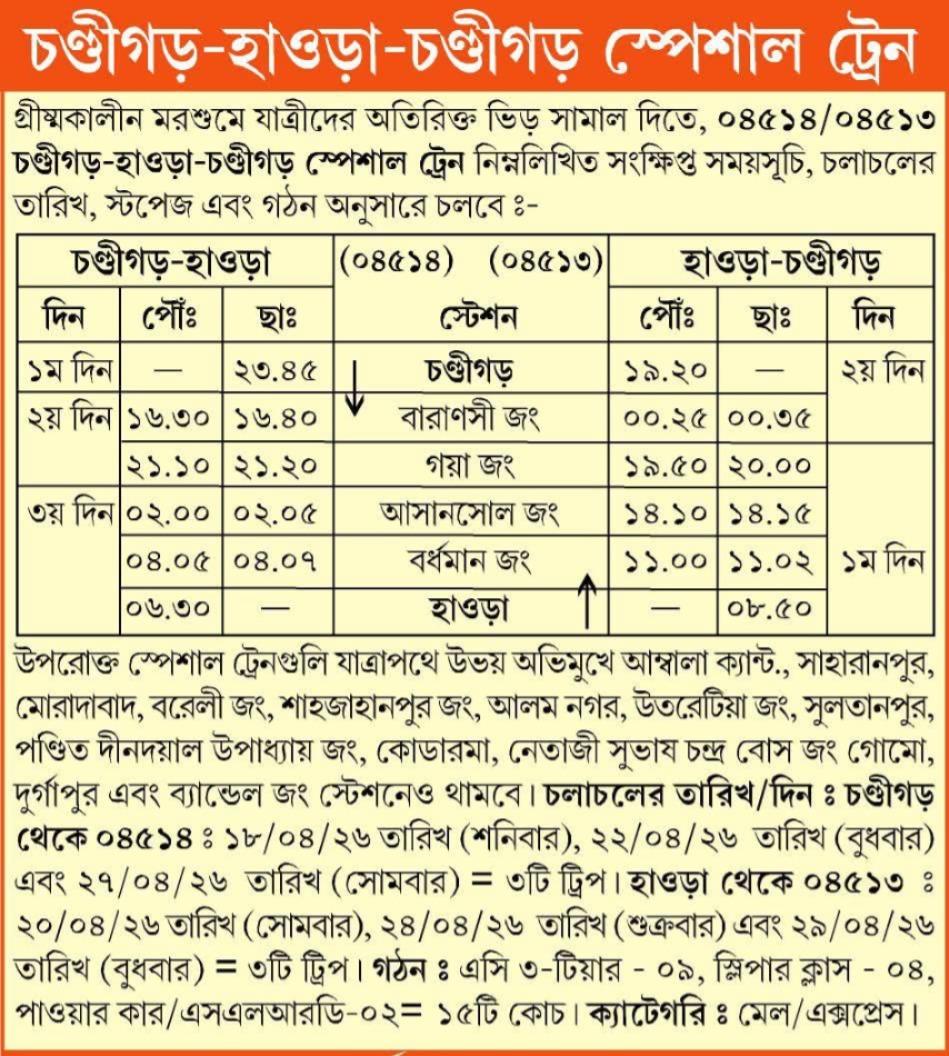 সামার স্পেশাল ট্রেন দিল রেল