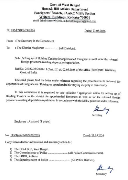 বাংলাদেশি-রোহিঙ্গাদের জন্য হোল্ডিং সেন্টার, জেলাশাসকদের নির্দেশ রাজ্যের।