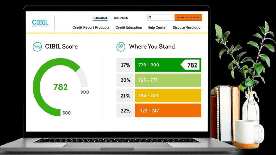 Cibil Score