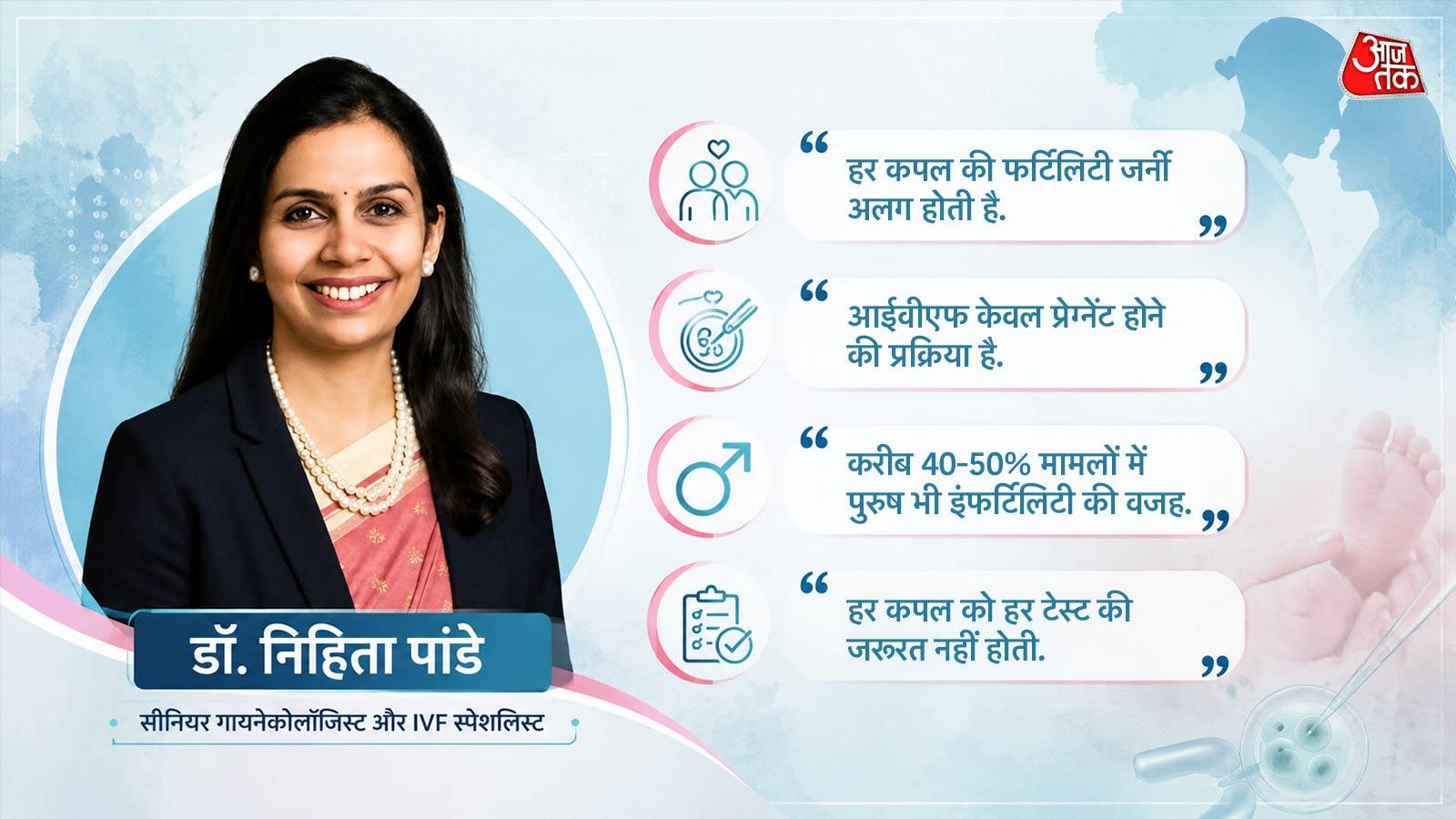 Dr. Nihita Pandey