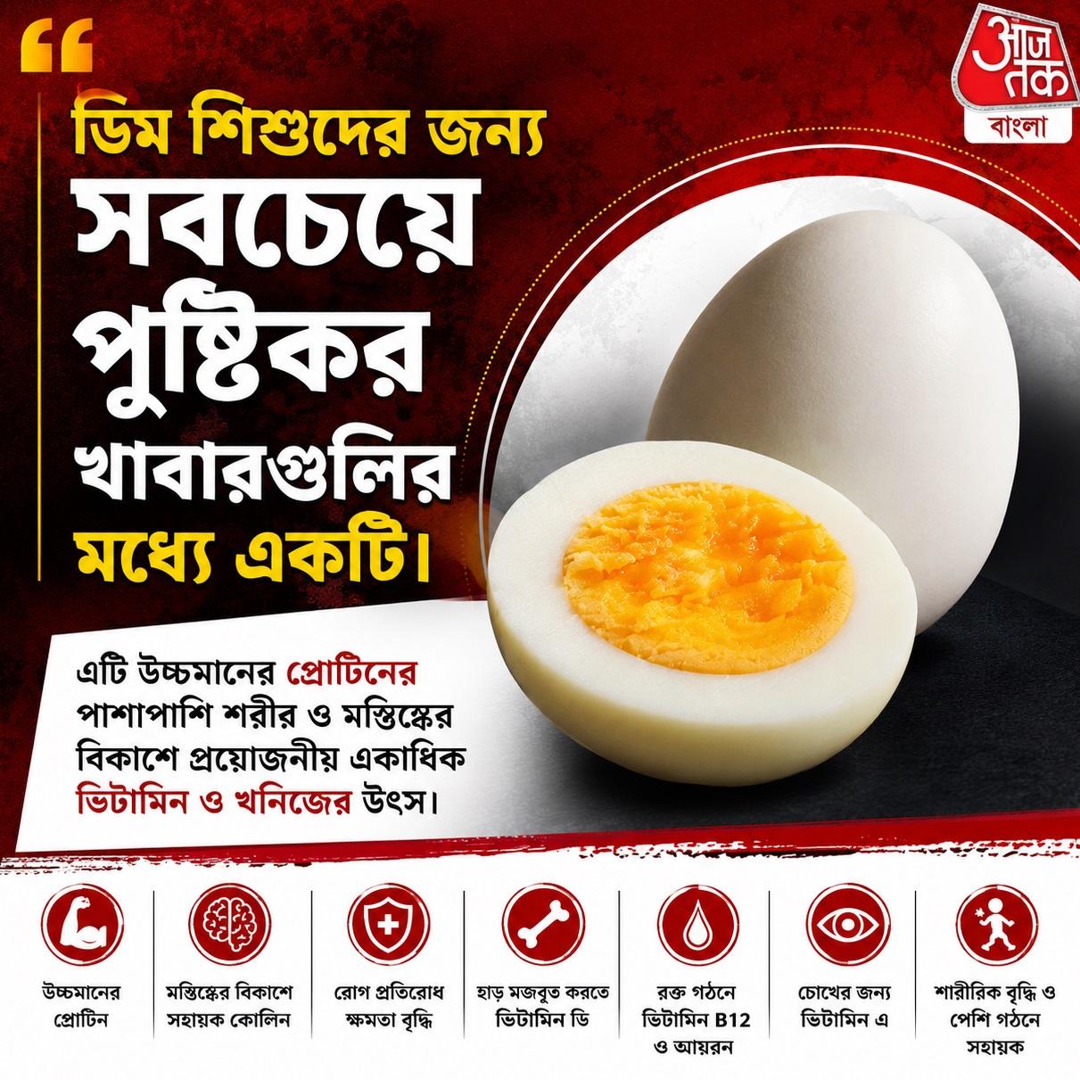 ডিম দেওয়া হবে মিড ডে মিলে 
