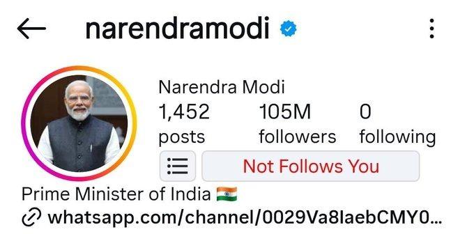 सोशल मीडिया पर PM मोदी की लोकप्रियता बरकरार
