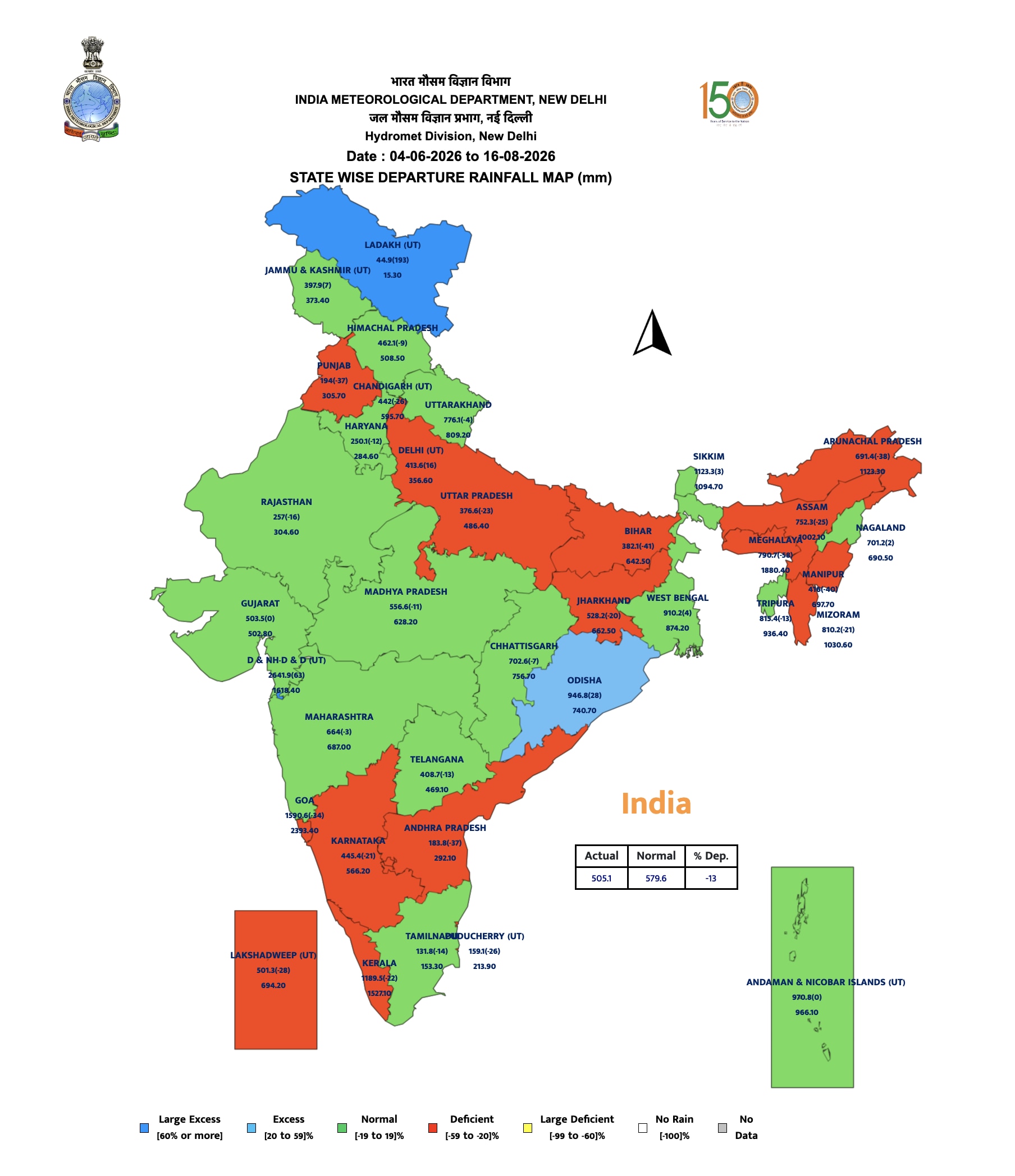 ভারতে বৃষ্টিপাতের ঘাটতি - চিত্র সৌজন্য IMD