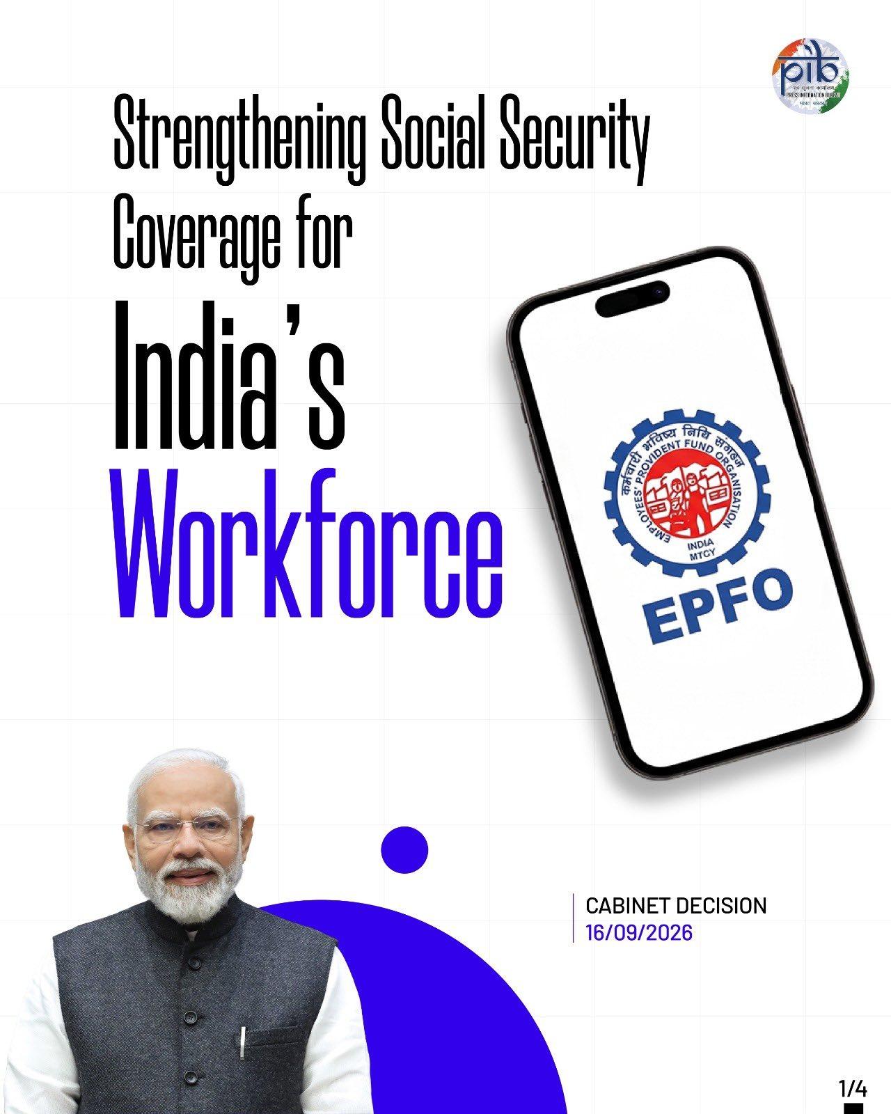 EPFO Limit