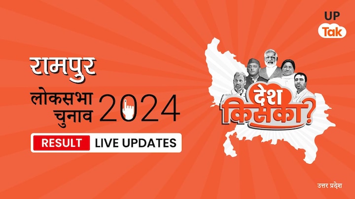 Rampur Lok Sabha Election Result 2024 Highlights: SP प्रत्याशी Mohibbullah को मिली जीत, मिले 481503 वोट Rampur Lok Sabha Election Result 2024 Live Updates