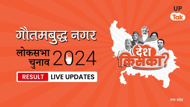Gautam Buddha Nagar Lok Sabha Election Result 2024 Highlights: BJP प्रत्याशी Mahesh Sharma को मिली जीत, मिले 857829 वोट Gautam Buddha Nagar Lok Sabha Election Result 2024 Live Updates