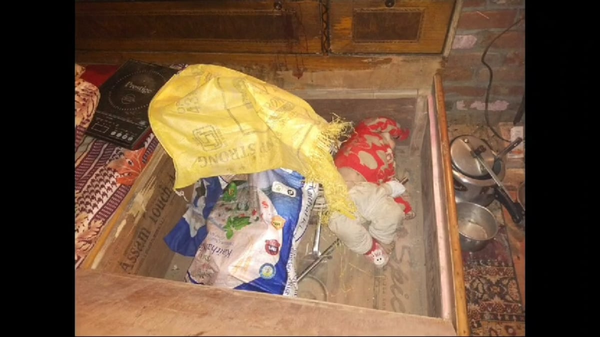 Meerut Crime News Meerut Crime News