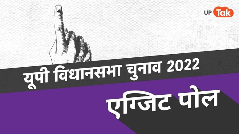 UP चुनाव: P-MARQ, MATRIZE के एग्जिट पोल में BJP भारी, जानें अखिलेश, माया, प्रियंका को क्या UP Tak