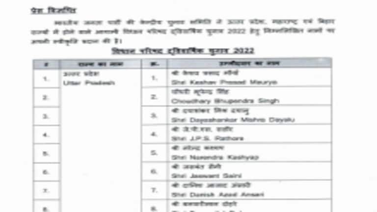 BJP ने यूपी में MLC चुनाव के 9 प्रत्याशी घोषित किए, जानें लिस्ट में किन मंत्रियों का नाम UP Tak