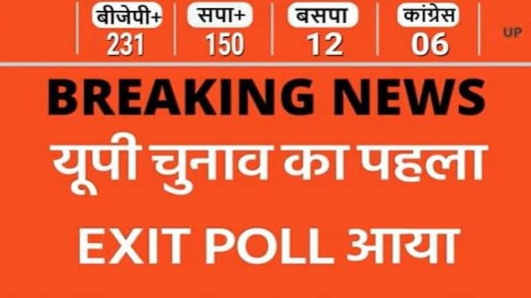 जानिए यूपी विधानसभा चुनाव 2022 के एग्जिट पोल में किसकी बन रही सरकार UP Tak