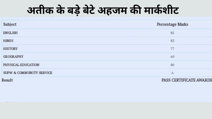 ICSE Board 12th Result : अतीक के बड़े बेटे अहजम की मार्कशीट आई सामने, नंबर देख चौंक जाएंगे UP Tak